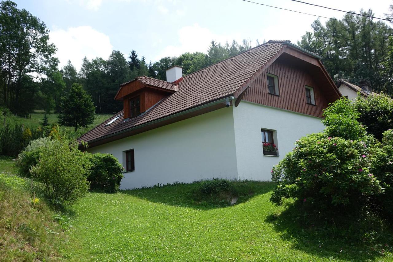 Agroturistika Malá Morávka 外观 照片